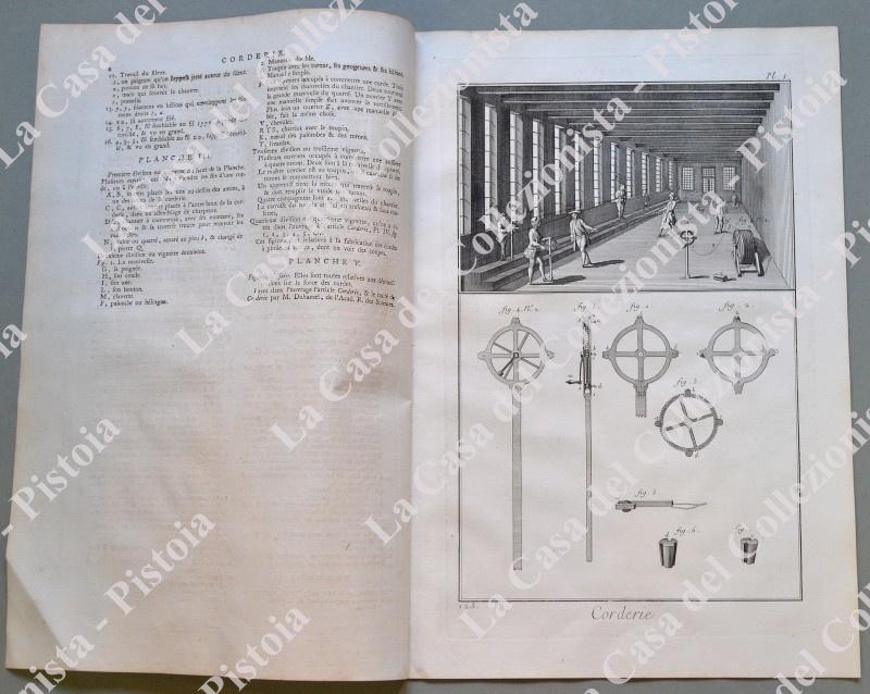 ANNO 1781. DIDEROT ET D'ALEMBERT. FABBRICANTE DI CORDE, “CORDERIE”.