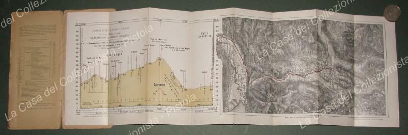 PASSO DEL MONTECENERI. Planimetria e profilo ciclistico. Anno 1899. Edita dal Touring Club Ciclistico Italiano