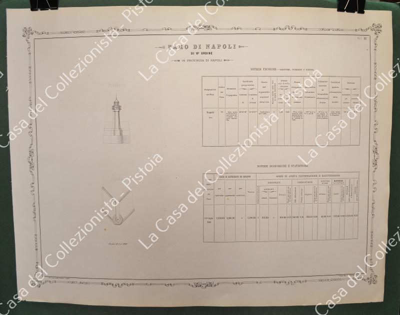 FARO DI NAPOLI. Grande litografia. Da ALBUM DEI FARI. Landi, 1873